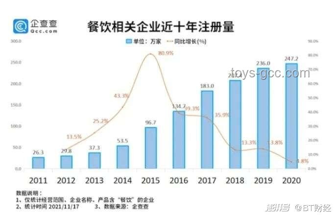 张总不吃酸的：饮食习惯对企业决策影响的深度剖析