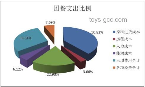 张总不吃酸的：饮食习惯对企业决策影响的深度剖析